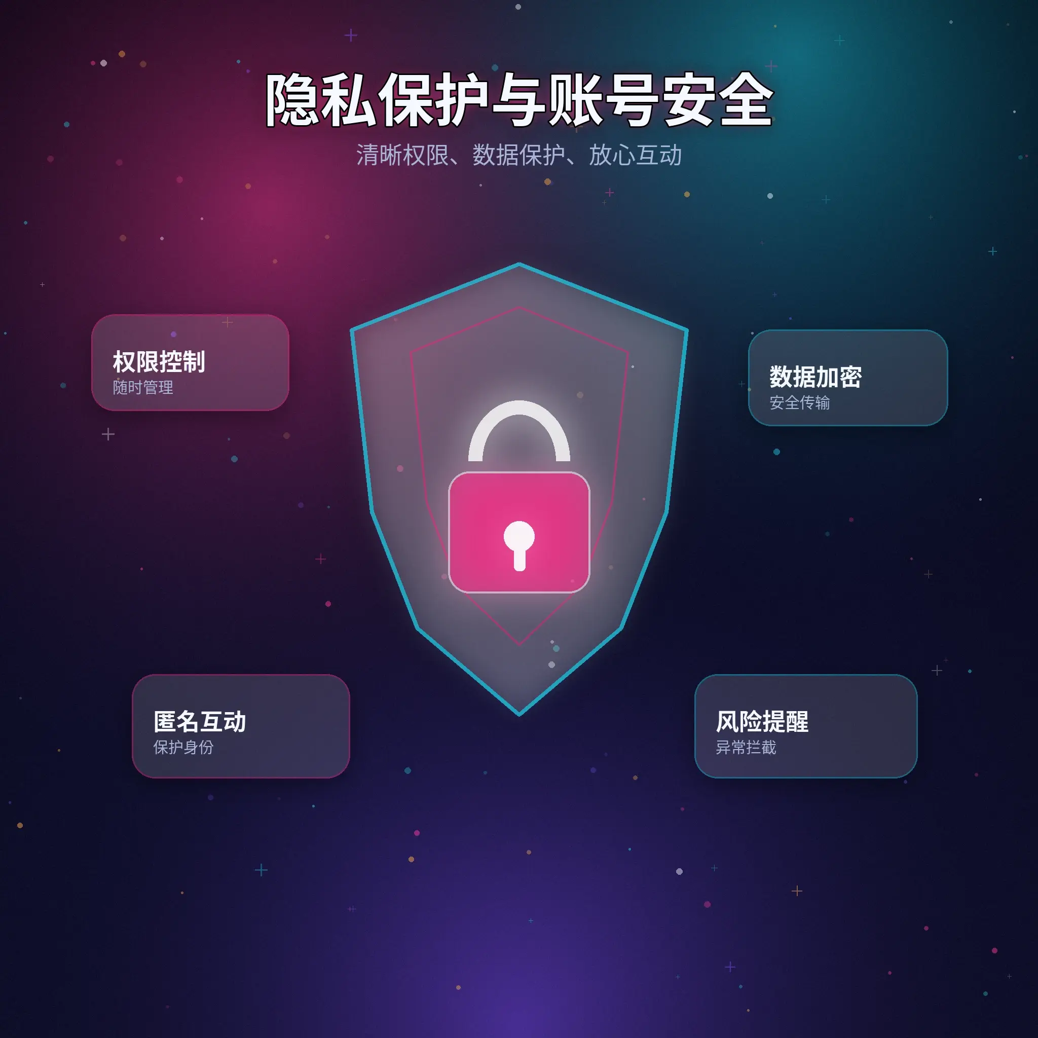 91网账号安全与隐私保护展示