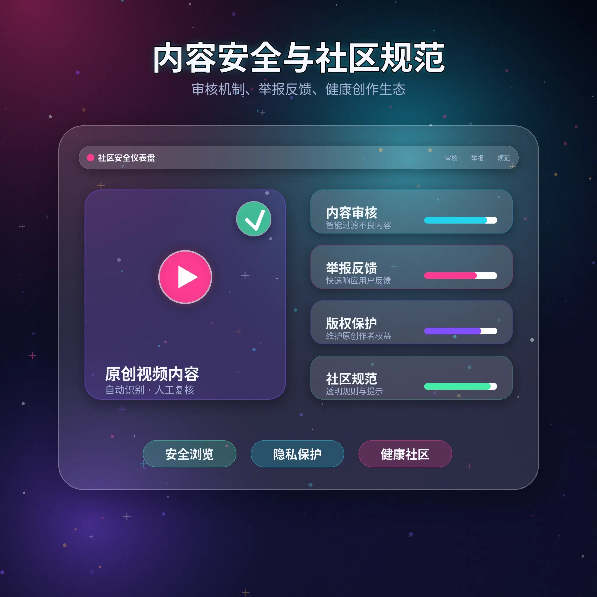 91网账号安全与验证码保护展示